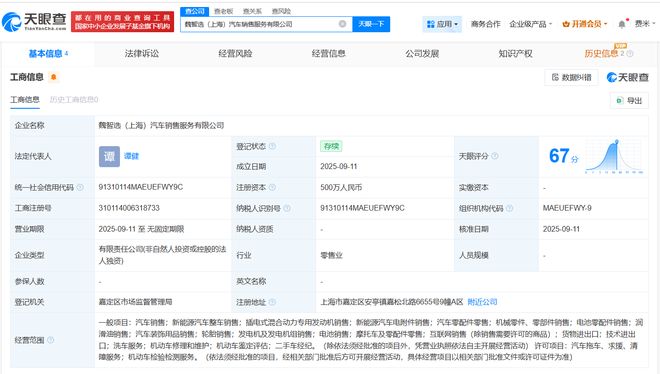 长城汽车在上海成立销售服务新公司